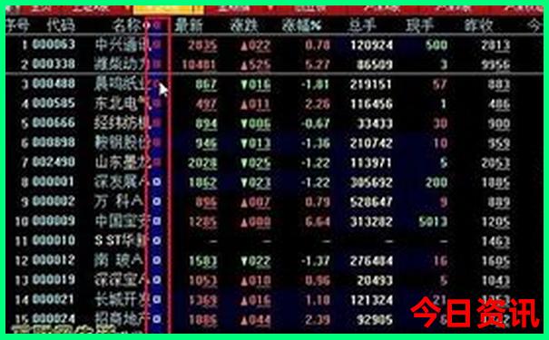 内蒙乌梁素海旅游攻略
